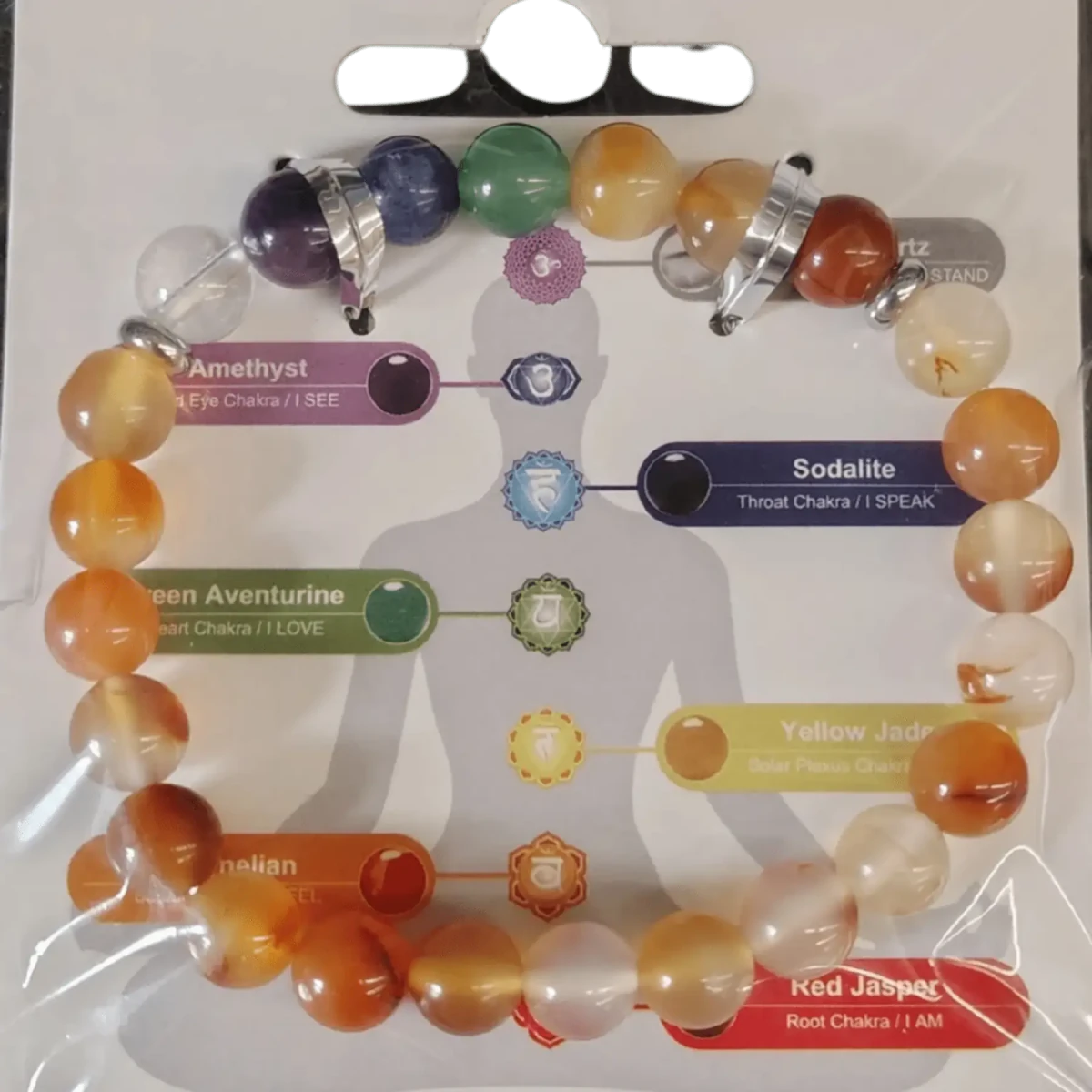 This is the chakra bracelet on the info card you will recieve