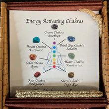 Load image into Gallery viewer, Chakra Diagram
