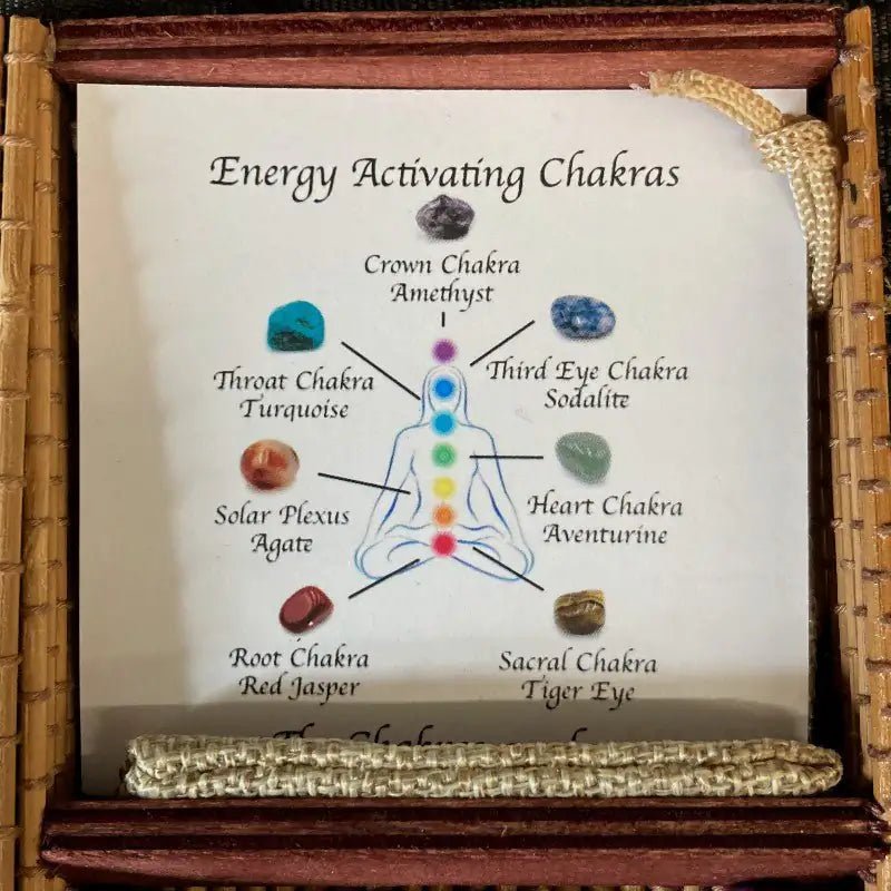 Chakra Bracelet With chakra Stones